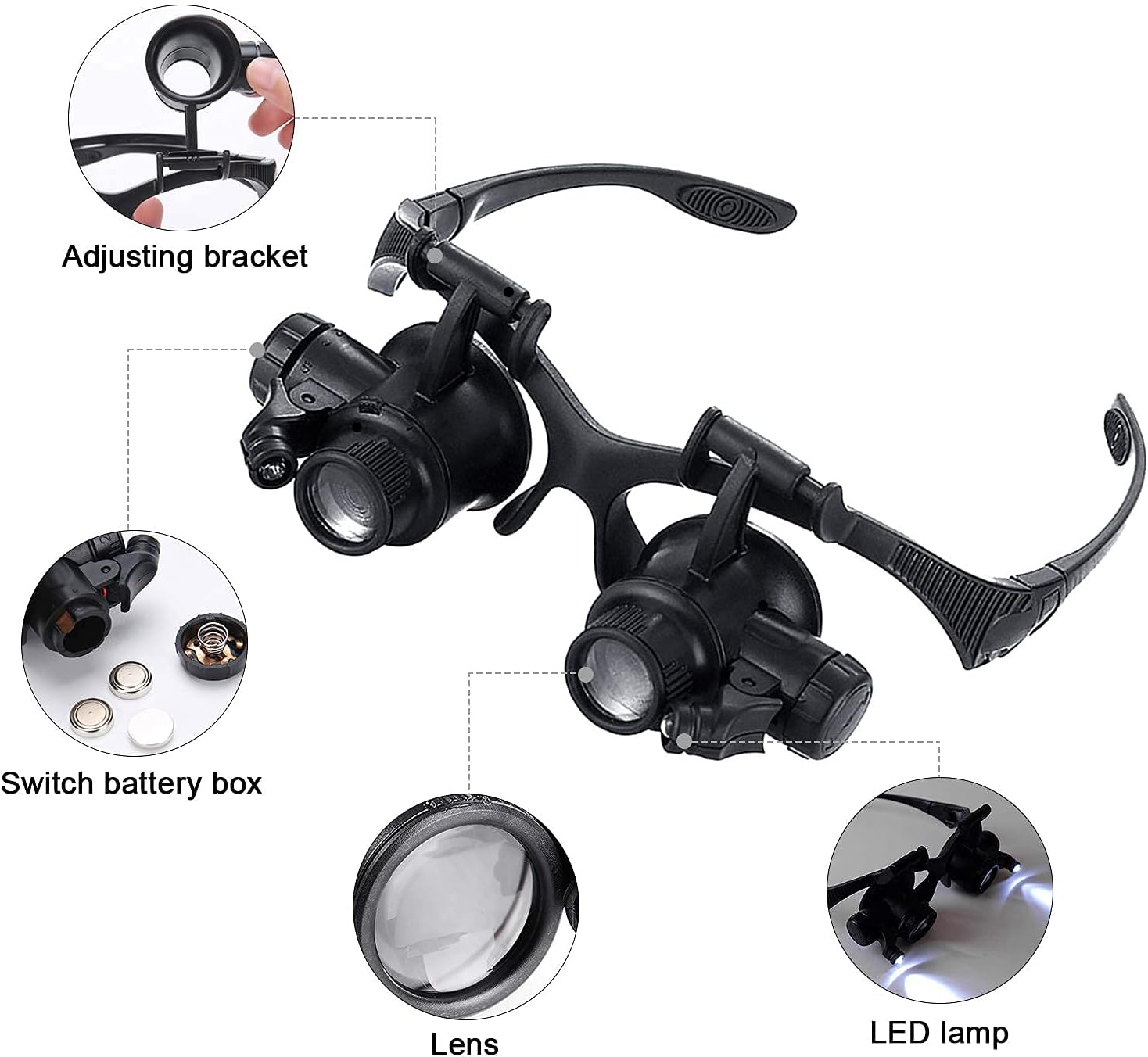 Head Mounted Magnifier With LE – Electronics Repair Glasses Bewertung und Preis