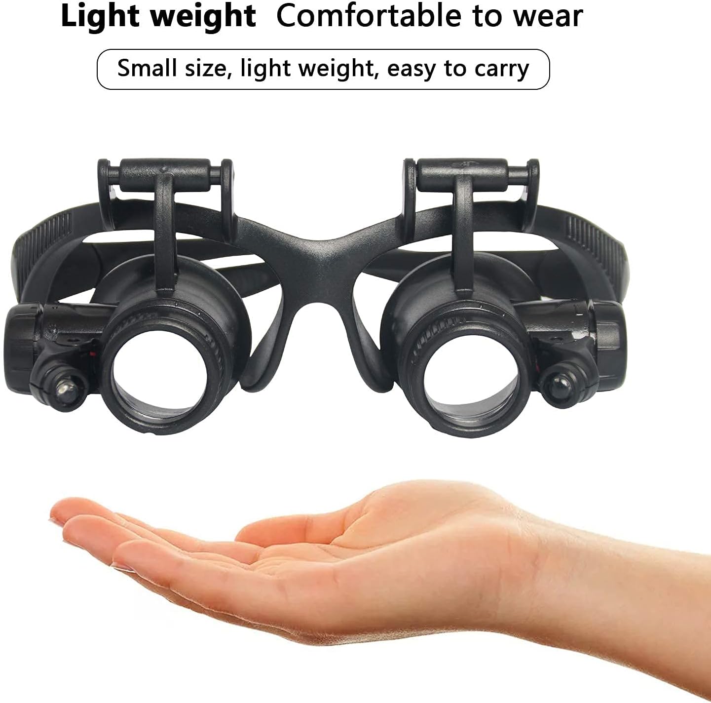 Head Mounted Magnifier With LE – Electronics Repair Glasses Bewertung und Preis