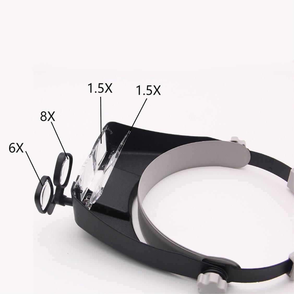 17X Adjustable Headband Magnif – Electronics Repair Glasses Bewertung und Preis