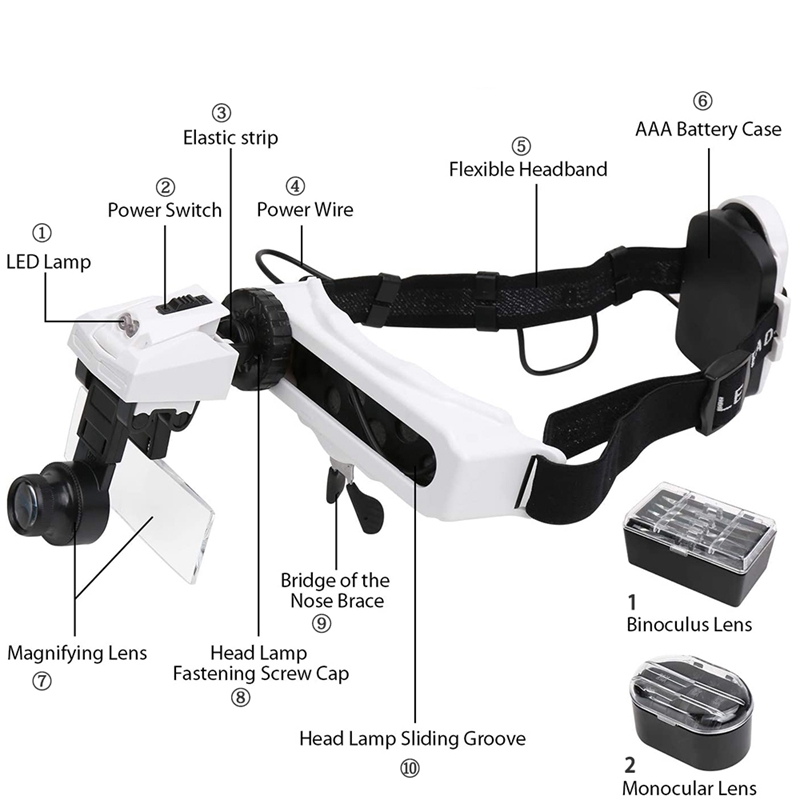 Illuminated Headband Magnifier – Electronics Repair Glasses Bewertung und Preis