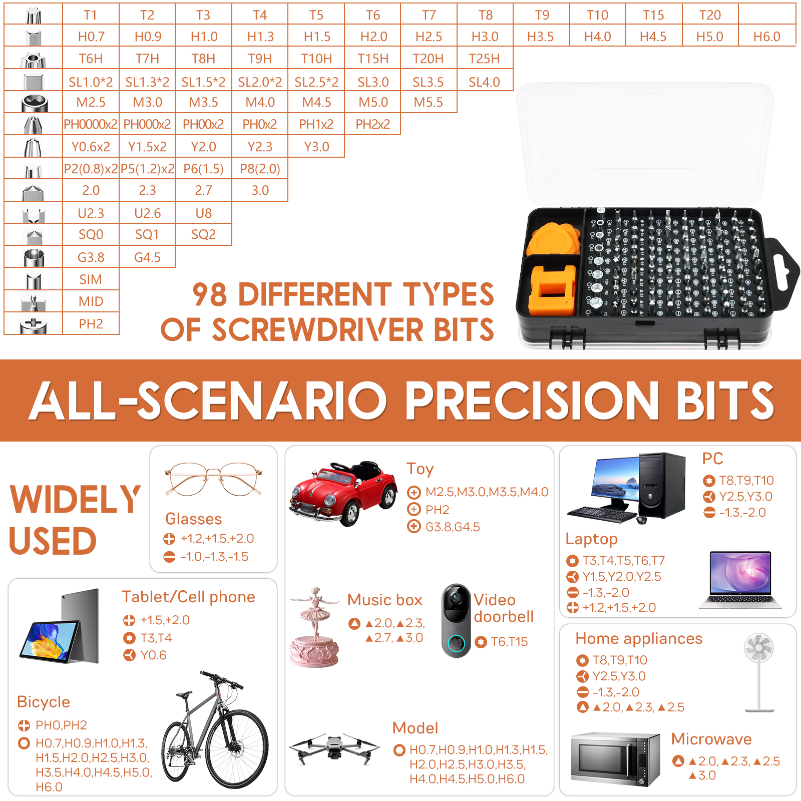 115 In 1 Precision Screwdriver – Electronic Repair Tutorial Bewertung und Preis