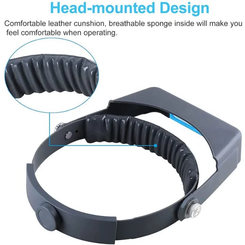 Tungfull Headband Magnifier He – Electronics Repair Glasses Bewertung und Preis