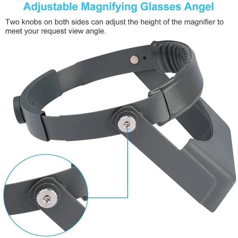 Tungfull Headband Magnifier He – Electronics Repair Glasses Bewertung und Preis