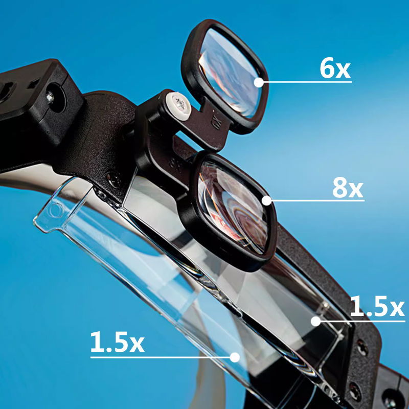 New Headband Magnifier LED Lig – Electronics Repair Glasses Bewertung und Preis