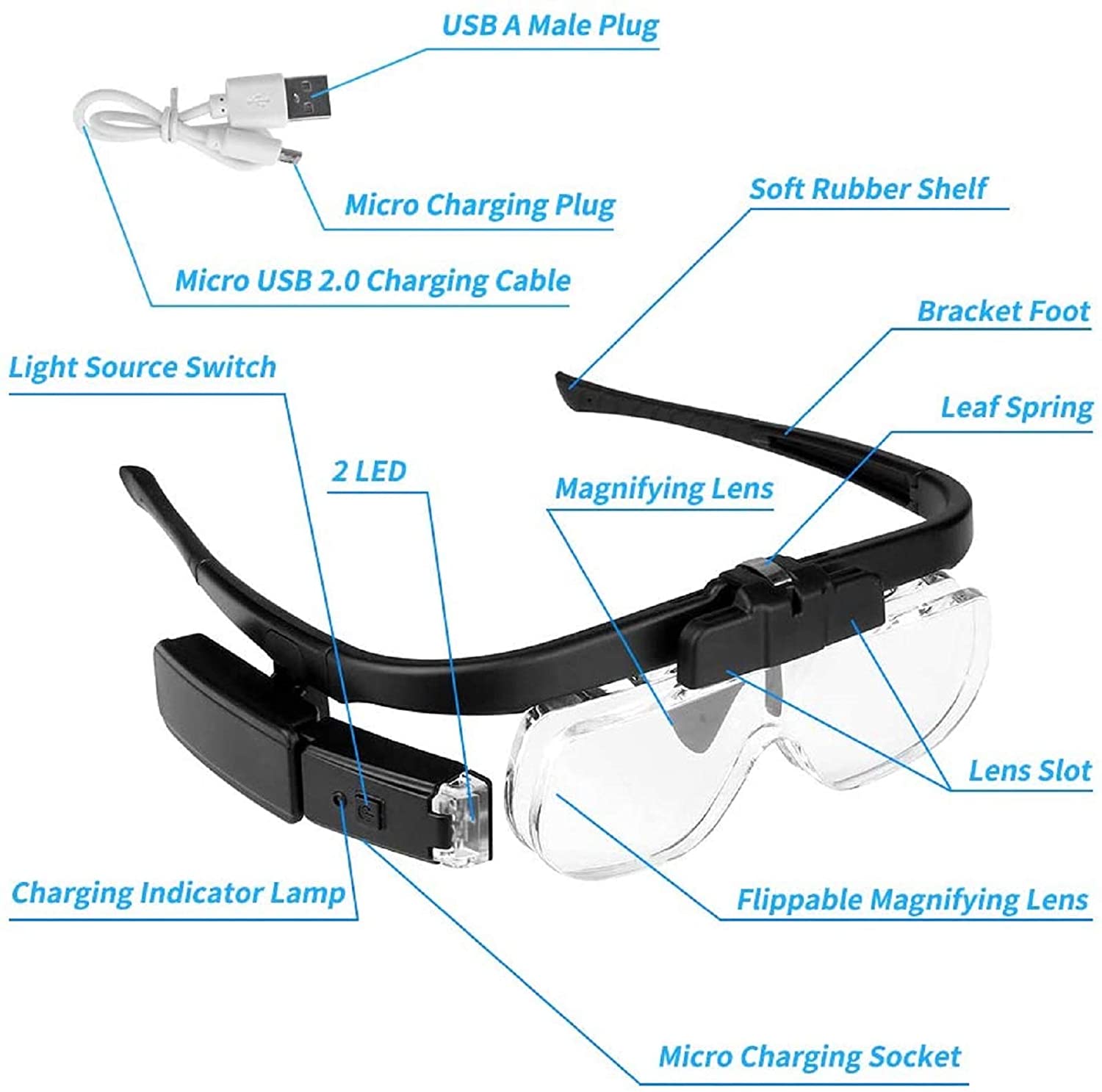 Magnifying Glasses Magnifier 1 – Electronics Repair Glasses Bewertung und Preis
