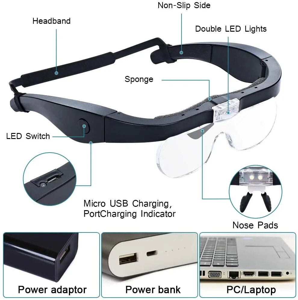 Head-mounted Magnifying Glasse – Electronics Repair Glasses Bewertung und Preis