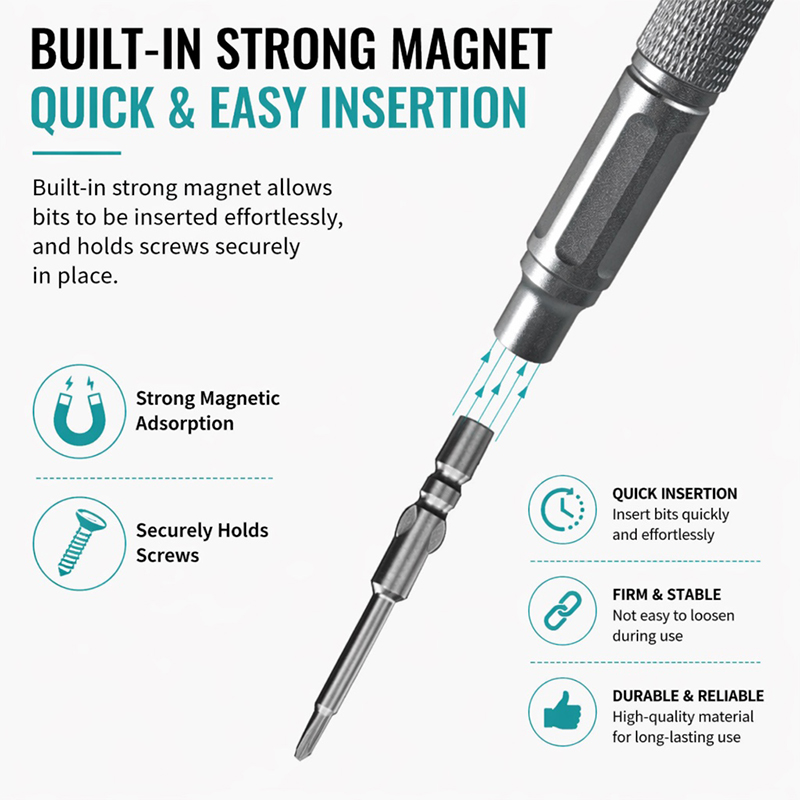 23 in 1 Precision Screwdriver  – Electronics Repair Glasses Bewertung und Preis